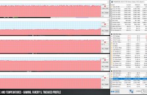 perf temps gaming OC farcry5 turbo