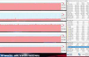 perf temps gaming OC withcer3 turbo