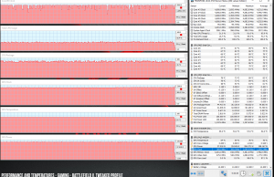 perf temps gaming battlefield5 OC turbo