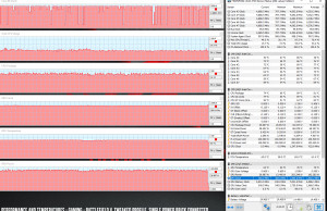 perf temps gaming battlefield5 OC turbo singlepowerbrick