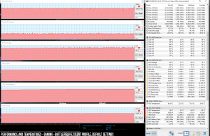 perf temps gaming battlefield5 default silent