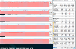 perf temps gaming default battlefield5 1