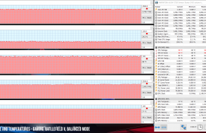 perf temps gaming default battlefield5 balanced