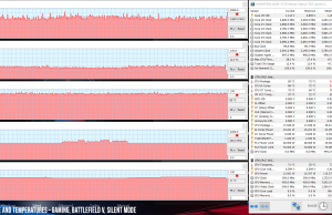 perf temps gaming default battlefield5 silent