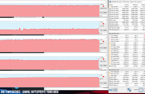 perf temps gaming default battlefield5 turbo