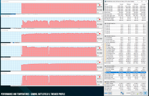 perf temps gaming oc battlefield5