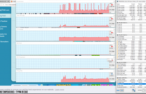 perf temps typing 1