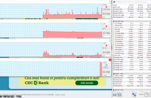 perf temps typing