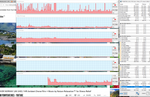 perf temps youtube 1