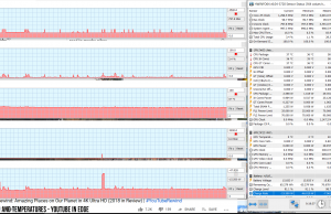 perf temps youtube silent