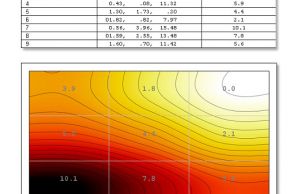 screen color uniformity 1