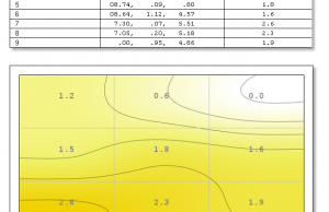 screen color uniformity 1