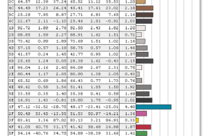 screen colors calibrated 2