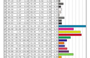 screen colors calibrated