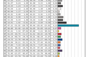 screen colors calibrated