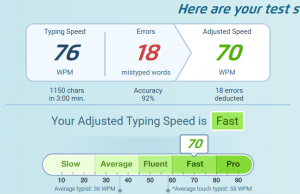 typing test