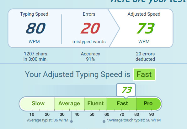 Nitro Type 171 WPM High SPEED! 