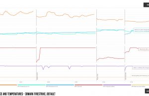 3dmark firestrike monitoring