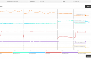 3dmark firestrike monitoring