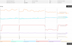 3dmark firestrike oc monitoring 1