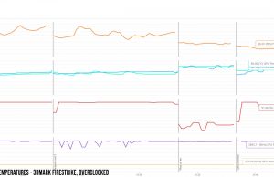 3dmark firestrike oc monitoring