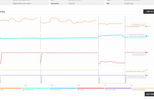 3dmark firestrike oc monitoring