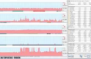 perf temps browsing 2