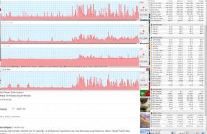 perf temps browsing 3