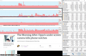 perf temps browsing 4