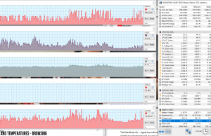 perf temps browsing 5