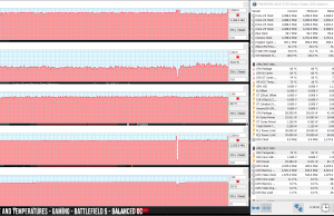 perf temps gaming battlefield oc balanced