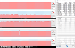 perf temps gaming battlefield oc turbo