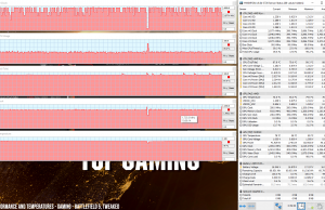 perf temps gaming battlefield5 oc