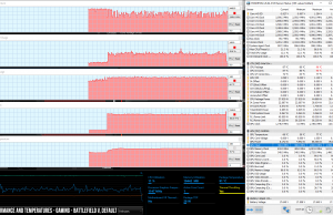 perf temps gaming battlefieldv