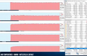 perf temps gaming battlefieldv default