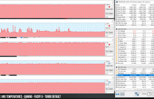 perf temps gaming farcary5 default turbo