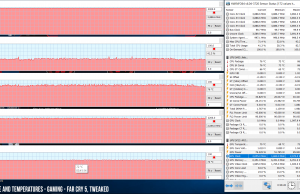 perf temps gaming farcry5 OC