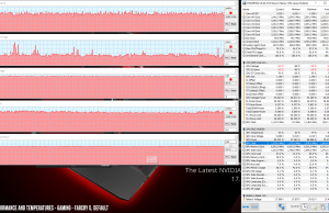 perf temps gaming farcry5 default 1