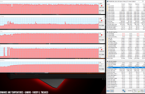 perf temps gaming farcry5 oc