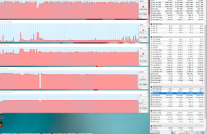 perf temps gaming mordor underv