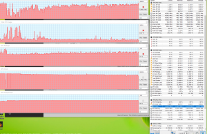 perf temps gaming witcher underv