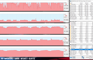 perf temps gaming witcher3 oc Silent