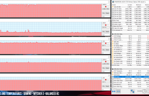 perf temps gaming witcher3 oc balanced