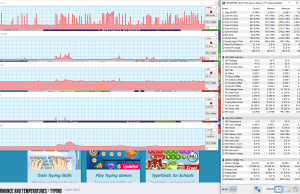 perf temps tping