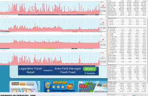 perf temps typing 2