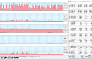 perf temps typing