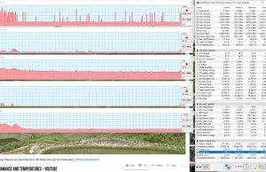 perf temps youtube 1