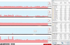 perrf temps youtube