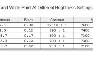 screen brightness contrast 1