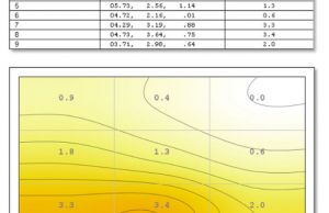 screen color uniformity 2